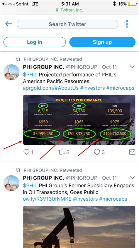 phi group message board|phil group stock twitter.